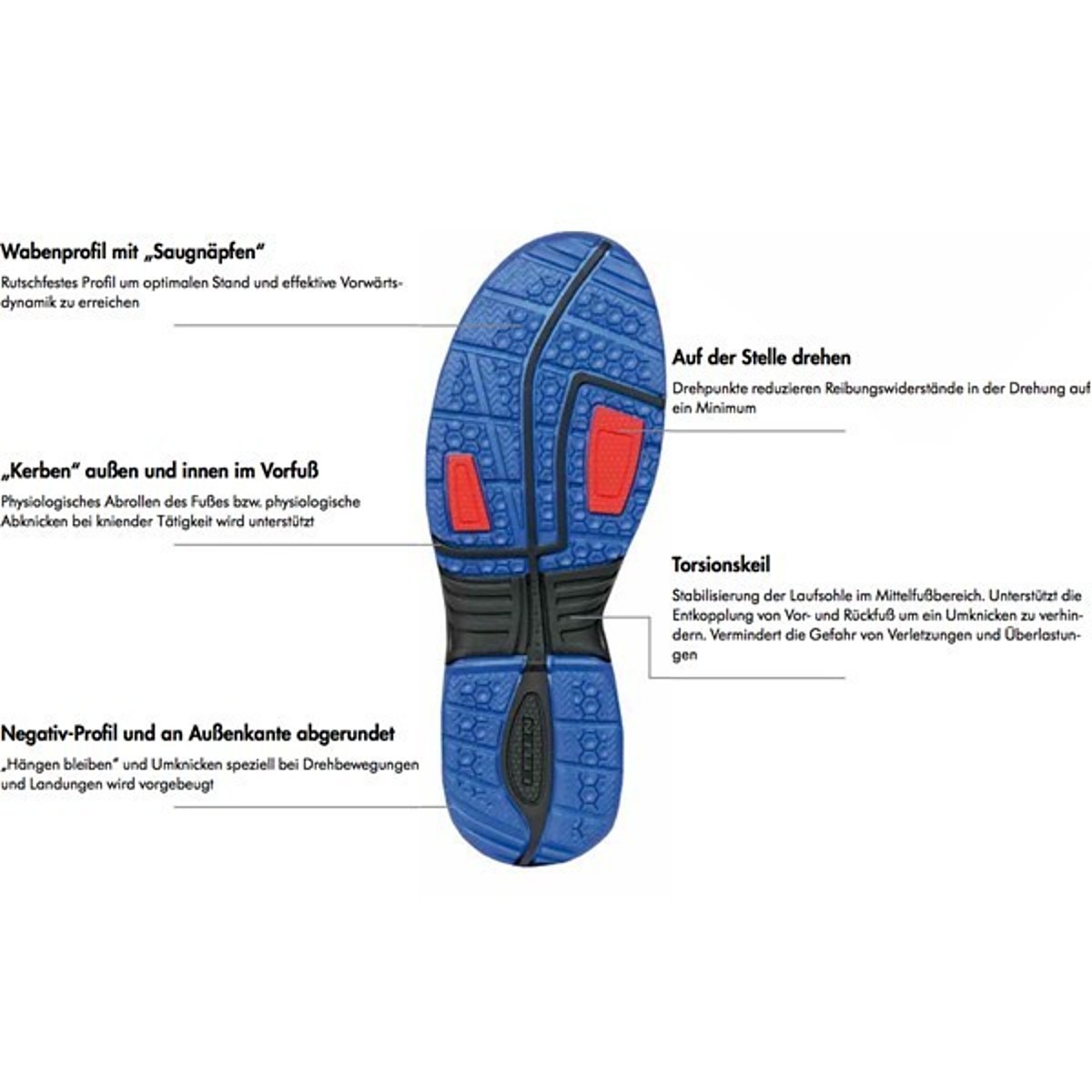 Elten weiche Sicherheitsschuhe S3 - 2
